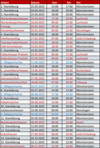 Anlass Datum Von bis Ort 1. Standübung 22.03.2025 14:00 17:00 Münchenstein 2. Standübung 04.04.2025 18:00 20:00 Münchenstein 3. Standübung 25.04.2025 18:00 20:00 Münchenstein Wartenbergschiesssen 25.04.2025 17:30 20:00 Lachmatt Wartenbergschiesssen 26.04.2025 09:00 12:00 Lachmatt Frontag 03.05.2025 09:30 12:00 Münchenstein Grossholzschiessen 03.05.2025 09:00 12:00 Wenslingen 4. Standübung 09.05.2025 18:00 20:00 Münchenstein Familienausflug 17.05.2025 07:00 20:00 siehe Einladung Training Feldschiessen 22.05.2025 18:00 20:00 Münchenstein Feld Vorschiessen 23.05.2025 18:00 20:00 Münchenstein 5. Standübung 23.05.2025 18:00 20:00 Münchenstein Feldschiessen Pratteln  24.05.2025 09:00 17:00 Lachmatt Feldschiessen Pratteln  25.05.2025 09:00 12:00 Lachmatt 1. Obligatorisches 11.06.2025 17:30 19:30 Münchenstein 6. Standübung 13.06.2025 18:00 20:00 Münchenstein 6. Lüsseltalerschiessen 14.06.2025 09:00 12:00 Breitenbach 7. Standübung 20.06.2025 18:00 20:00 Münchenstein Vancouverstich 27.06.2025 18:00 20:00 Münchenstein Kantonalschützenfest 28.06.2025 07:00 20:00 Fribourg 2. Obligatorisches 02.07.2025 17:30 19:30 Münchenstein 8. Standübung 05.07.2025 14:00 17:00 Münchenstein 3. Obligatorisches 06.08.2025 17:30 19:30 Münchenstein 9. Standübung 08.08.2025 18:00 20:00 Münchenstein Hübelirutscher 09.08.2025 14:00 17:00 Münchenstein 10. Standübung 15.08.2025 18:00 20:00 Münchenstein Jubilaumschiessen 16.08.2025 09:00 12:00 Nenzlingen 4. Obligatorisches 30.08.2025 09:00 12:00 Münchenstein 11. Standübung 05.09.2025 18:00 20:00 Münchenstein Bezirkswettschiessen  06.09.2025 09:00 12:00 Aesch 12. Standübung 12.09.2025 18:00 20:00 Münchenstein 13. Standübung 26.09.2025 18:00 20:00 Münchenstein Endschiessen  27.09.2025 08:00 19:00 siehe Einladung 14. Standübung 04.10.2025 09:00 12:00 Münchenstein 15. Standübung 22.11.2025 09:00 12:00 Münchenstein Grättimaaschiessen 06.12.2025 13:30 16:00 Münchenstein